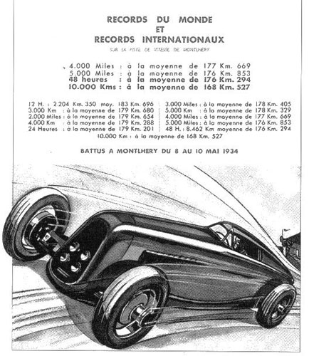 Delahaye speed records 1933