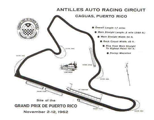Caguas circuit, 1962 Puerto Rico GP