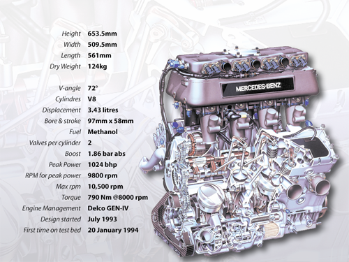 500i-cutaway.png