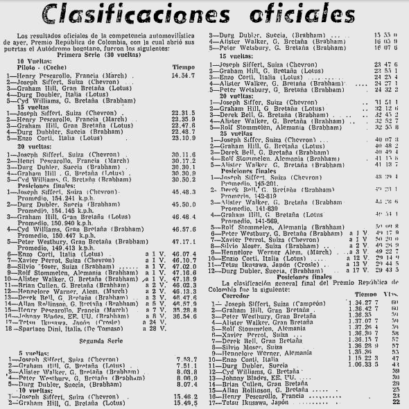 Temporada Colombia 1971, result race 1