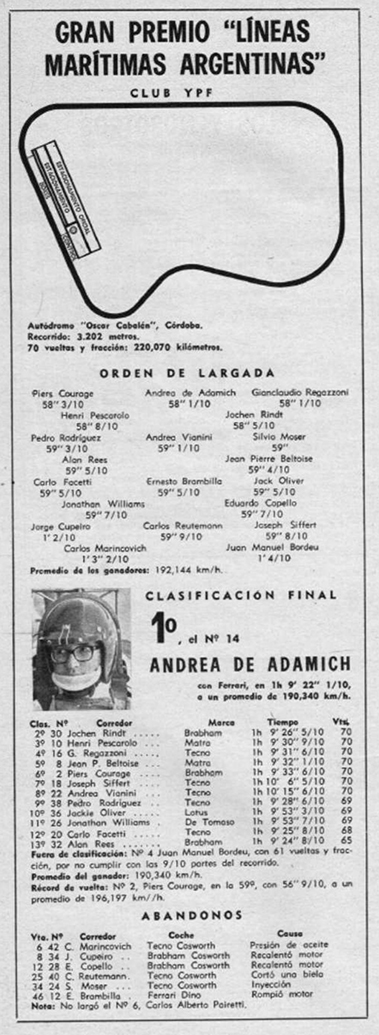 Temporada 1968, race 2